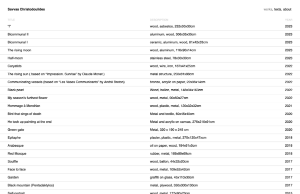 Savvas Christodoulides